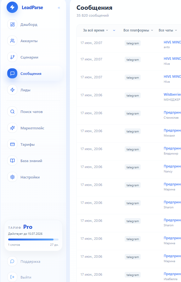 Таблица сообщений LeadParse